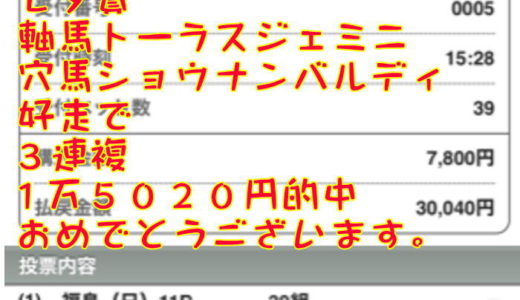 函館記念人気馬チェック　続々と的中報告届いてます